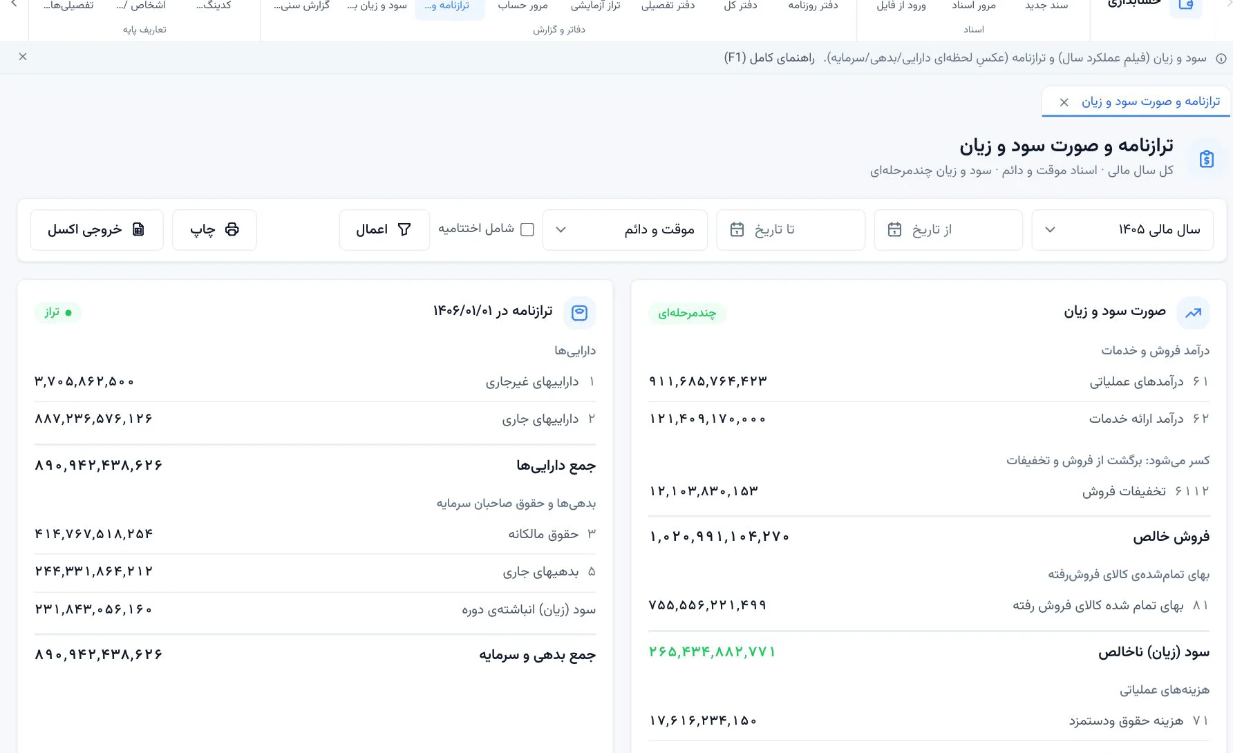 ترازنامه و سود و زیان، همیشه آماده.