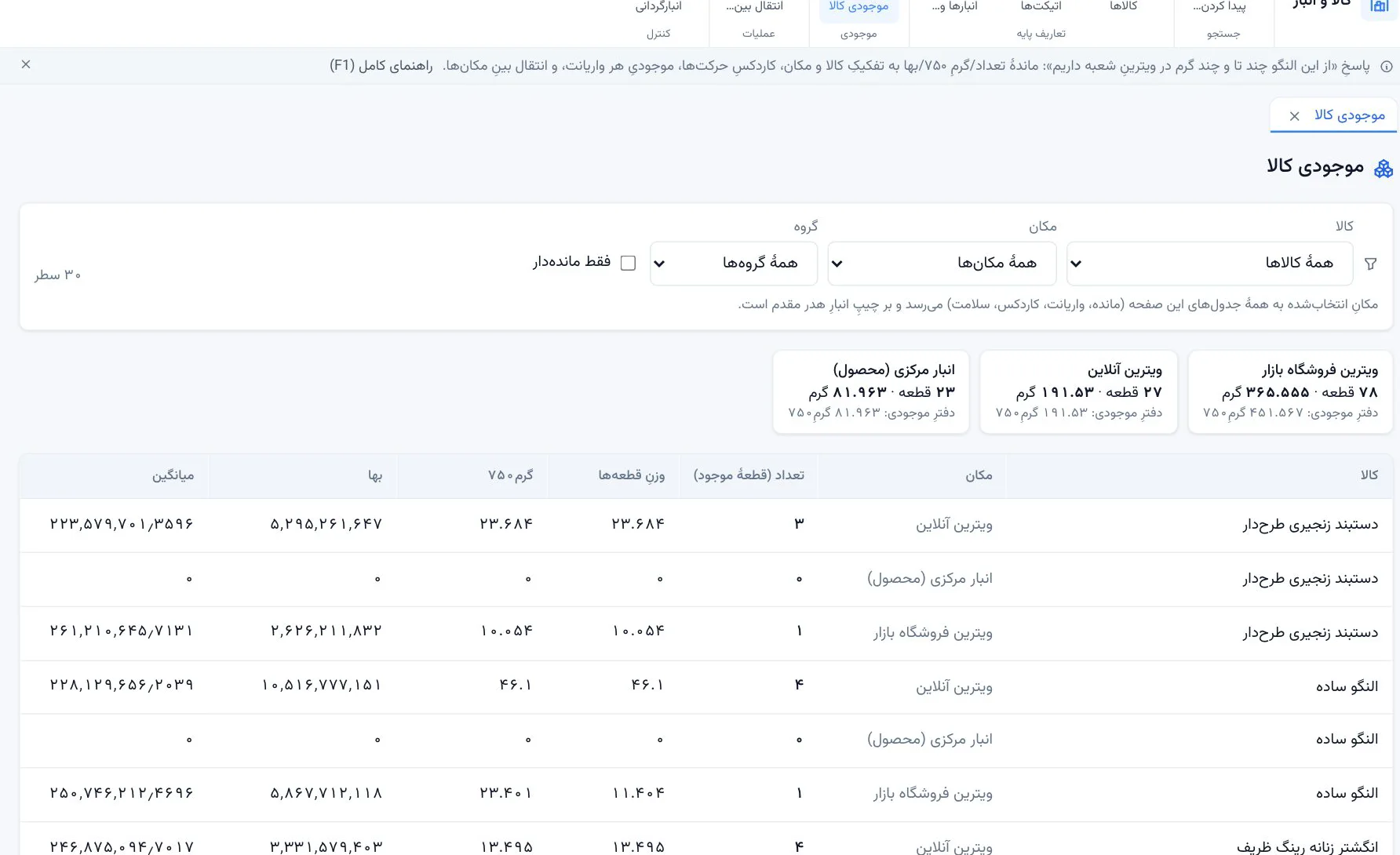 موجودی طلا به گرم، نه به حدس.